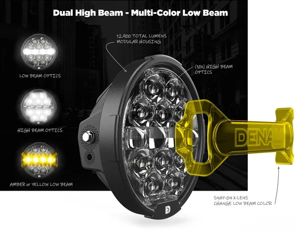 DENALI D14 Destroyer LED Priekinių žibintų kompl. Harley Davidson FLTRK / FLTRKSE 1690-1923cc 15-23