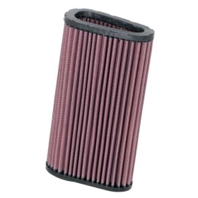 K&N High-Flow Air Filter Honda CB / CBF / CBR 600 07-13
