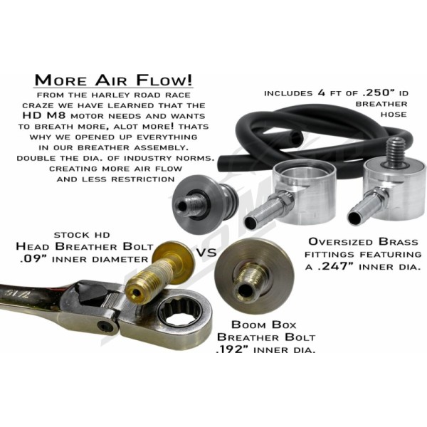 ALLOY ART Boom Box Air Cleaner Kit Harley Davidson FLDE / FLBS / FLHTCUTG / FLHX / FLRT / FLTRXS / FXLR / FXST 1750-1977cc 17-24
