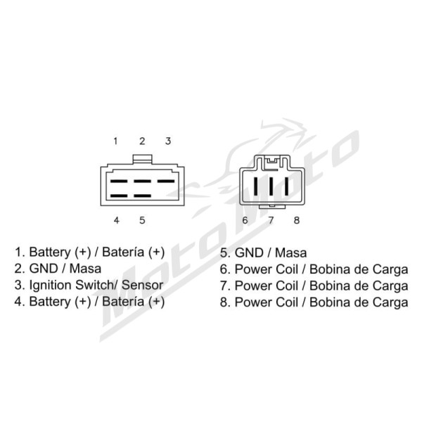 DZE Srovės lygintuvas (12V, 35A) Honda CBR / VFR 800-1100 01-09