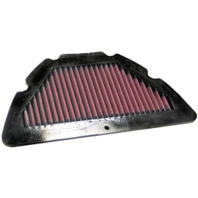 K&N Airfilter Yamaha YZF-R1 04-06