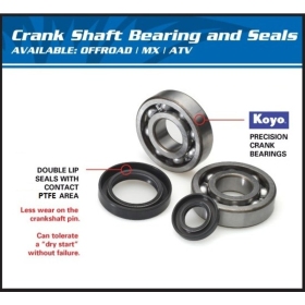 ALL BALLS Crankshaft Bearing & Oil Seal Kit KAWASAKI KX 250F 04-24/SUZUKI RM-Z 250 05-06