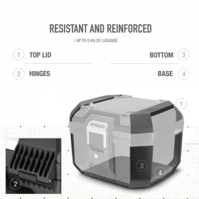 TOP CASE SHAD TERRA TR41 TERRA 41L