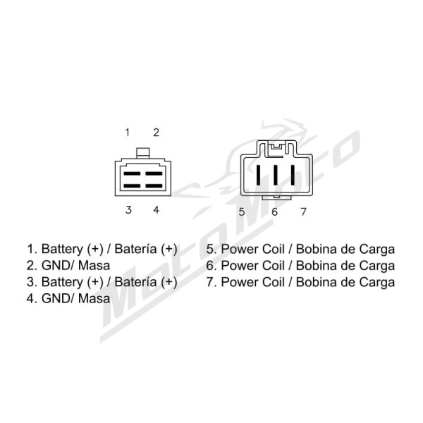 DZE Srovės lygintuvas (12V, 35A) Honda VTX 1300 03-09