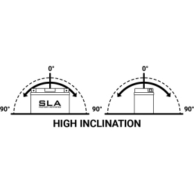 BS BATTERY SLA Battery Maintenance Free Factory Activated - 12N5.5-3B