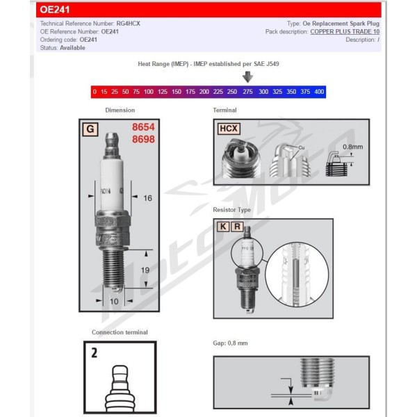 CHAMPION Champion Spark Plug Aprilia / Derbi / Ducati / Gilera / husqvarna / Italjet / Moto Guzzi / MV Agusta / Peugeot / Piaggio 50-1200 97-20 RG4HCX