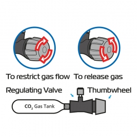 Oxford CO2 Padangos taisymo rinkinys 2