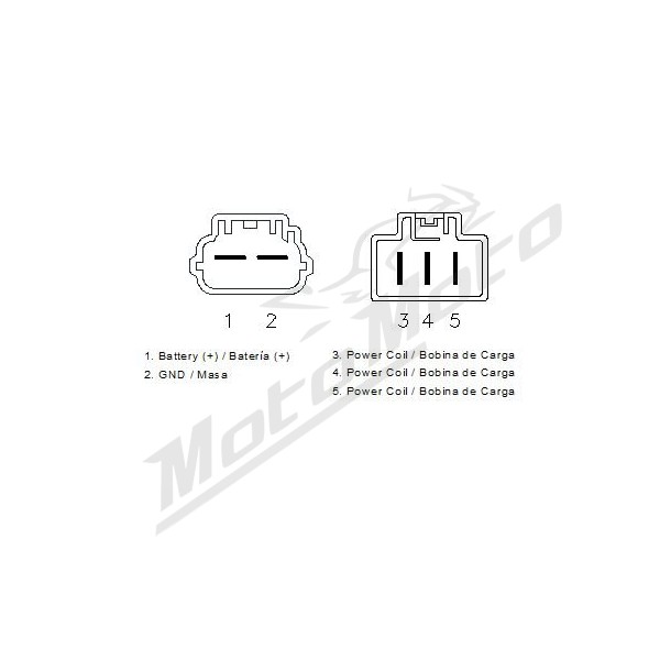 MOTOPLAT Regulator Suzuki AN / VZR 650/1800 06-12