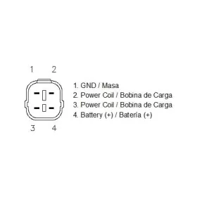 MOTOPLAT Regulator Yamaha YFZ 450 04-13