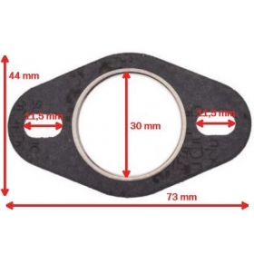 Exhaust gasket universal