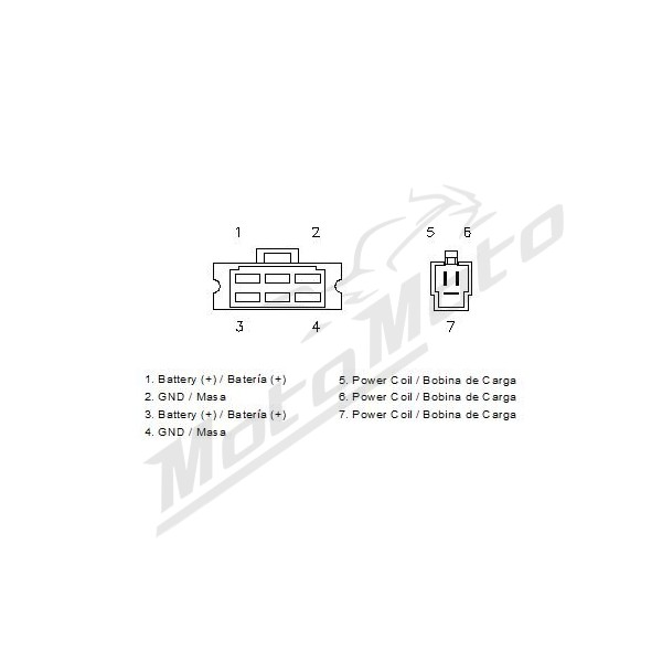 MOTOPLAT Regulator Honda XL 600 89-99