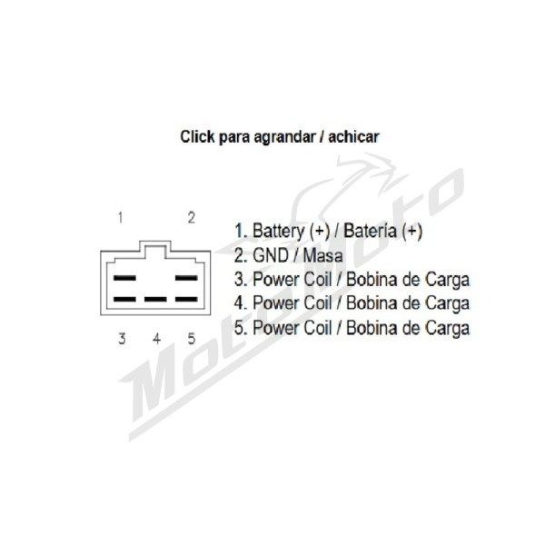 TECNIUM by DZE Regulator Voge AC / R / ACX / DS 300 20-22