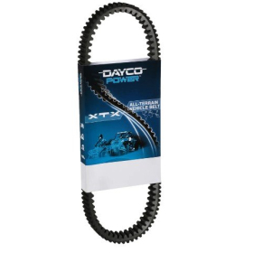 DAYCO XTX 2299 Drive Belt CF Moto CForce 850-1000 2024