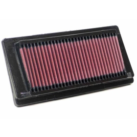 K&N Airfilter Yamaha MT-01 1700cc 05-11