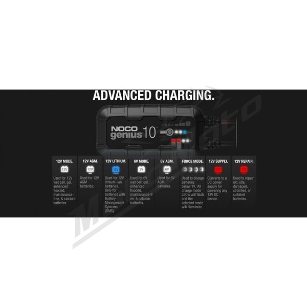 NOCO Genius10 Smart Battery Charger 6/12V 10A