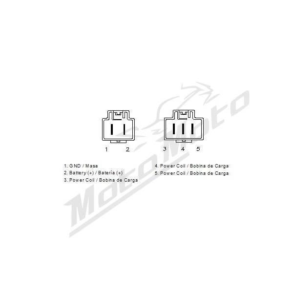 MOTOPLAT Regulator Honda NSS 250 05-07