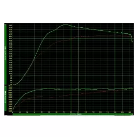 POLINI Hi-Speed Variator  Yamaha T-Max 530-560cc 12-25
