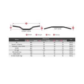 SCAR O² Universal High Handlebar Ø28,6mm Blue