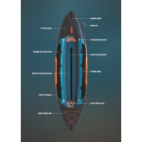 JOBE Gama Inflatable Kayak