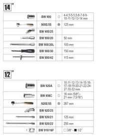 BETA Tool Set Plastic Case - 108 Maintenance Tools