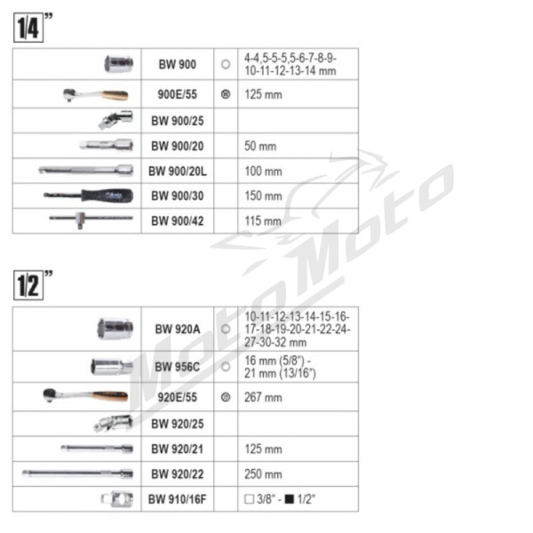 BETA Tool Set Plastic Case - 108 Maintenance Tools