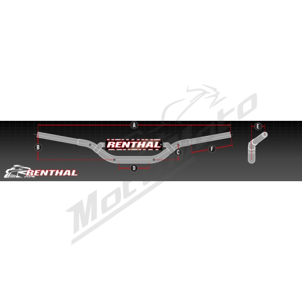 Renthal Handlebar + Pad Ø36mm