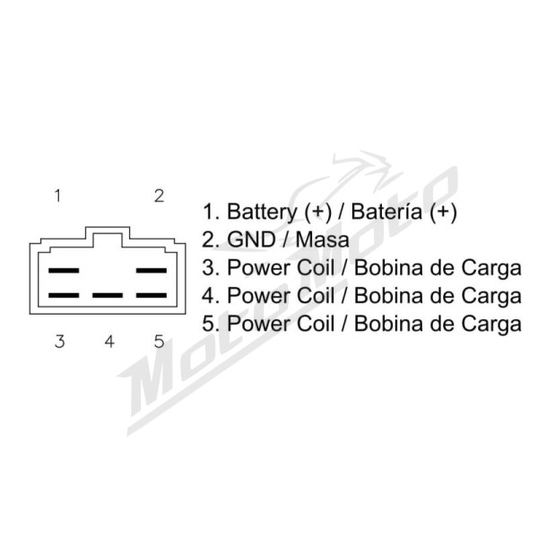 DZE Voltage regulator (12V, 35A) Suzuki GSX-R 600-750 97-05