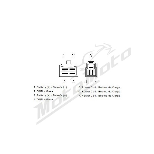 MOTOPLAT Regulator KTM EXC-F 500 2025