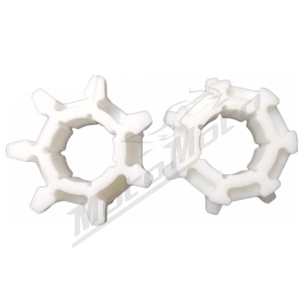 Avid Sprocketpair Polaris 2022 2.86" 7 teeth