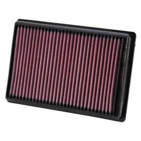 K&N Airfilter BMW HP4 /  S1000R / S1000RR / S1000XR 09-20