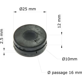 Tourmax silent blocs Honda CBR / CB / CR / GL / ST 600-1200cc 84-07