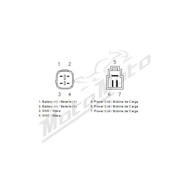 MOTOPLAT Regulator Suzuki C50 / C90 / DL / GSF / GSX-R / VL / VZ 600/1462 01-18
