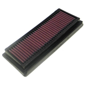 K&N Airfilter Kawasaki ZX-6R / ZX-6RR 05-06