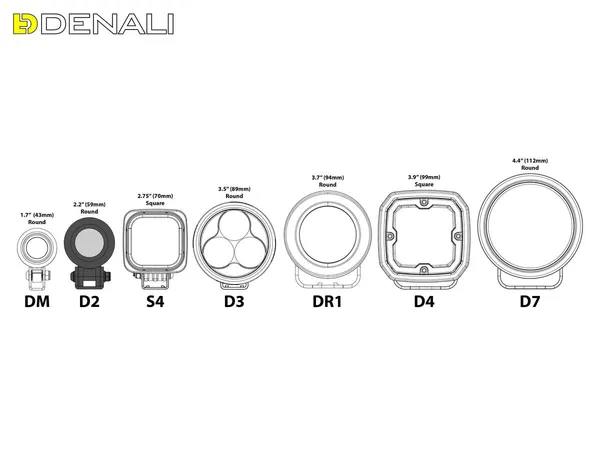 DENALI D2 LED Light Pod with DataDim Technology 55 mm