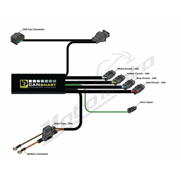 DENALI DL2 papildomų žibintų rinkinys BMW F / S / K / R 750/1600 11-25
