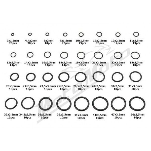 1200Pcs Rubber O Ring Kit, BetterJonny Black Nitrile O Ring Assortment Kit  24 Sizes Sealing Gasket Washers for Automobiles Plumbing Faucet Water Air  or Gas Repair: Amazon.com: Industrial & Scientific