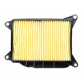 Oro filtro elementas HFA4406 YAMAHA YP 400cc 2004-2020