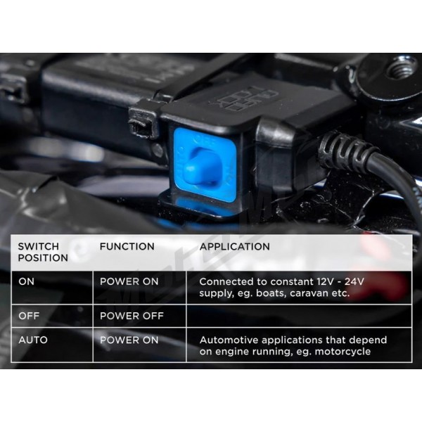 Quad Lock Waterproof 12V To USB Smart Adaptor