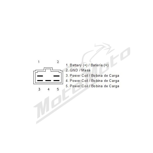 MOTOPLAT Regulator Suzuki GSX / GSX-R 600/1300 96-07