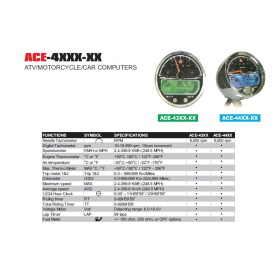 Acewell Ace-4351HAB (EL) Universal Speedometer