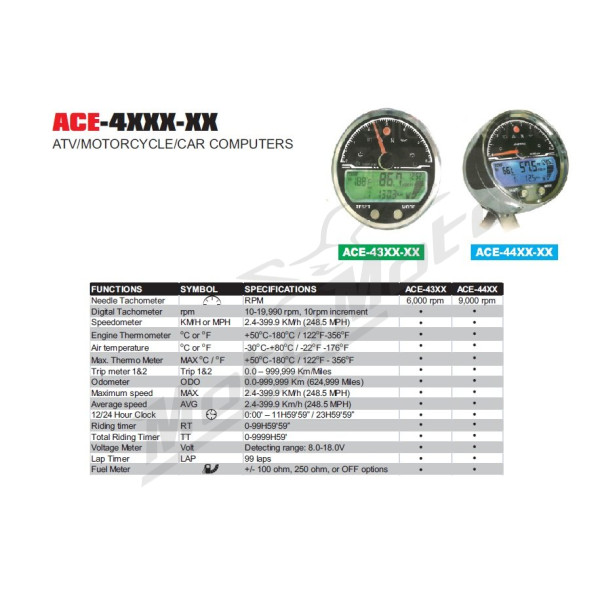 Acewell Ace-4351HAB (EL) Universal Speedometer