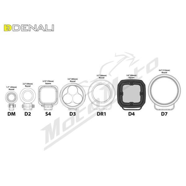 DENALI DialDim Kit DL4 - Universal 7.6x7.6cm