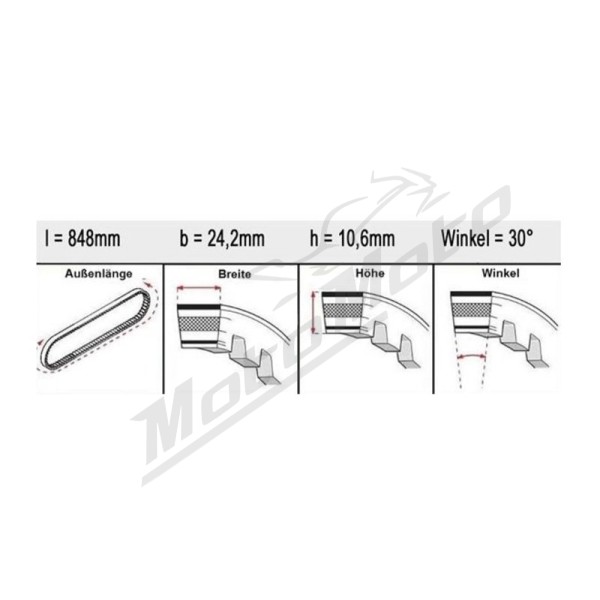 BANDO Premium Transmission Belt Variomatic Honda / Voge 125-150 18-24