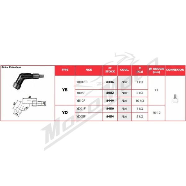 Spark plug cap NGK YB10F