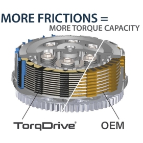 "REKLUSE CoreManual TorqDrive" sankabos komplektas BETA RR/RX/XTRAINER 250/300 2022-2024