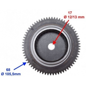 Starterio bendekso kompl. kinietiškų motorolerių 50cc 2T/4T