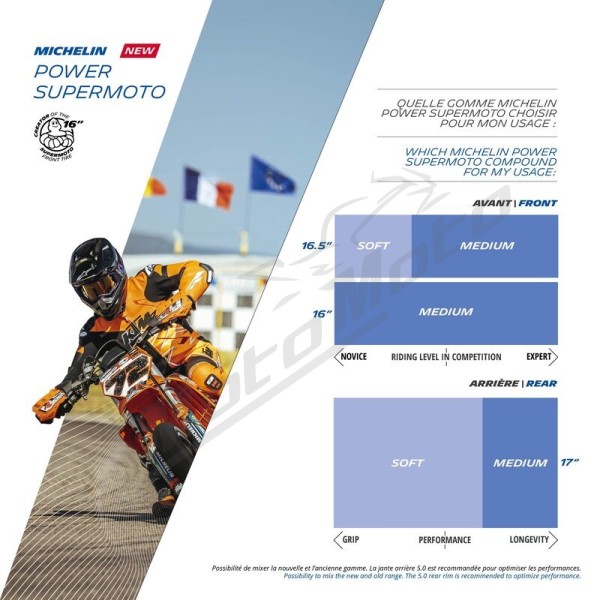 MICHELIN Power Supermoto MEDIUM NHS TL 120/80 R16 