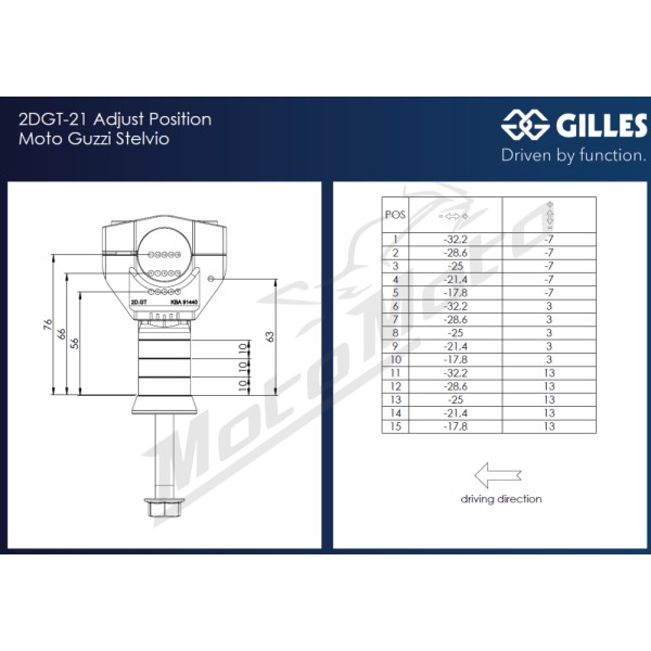 GILLES TOOLING Handlebar Risers Moto Guzzi Stelvio 1000 24-25