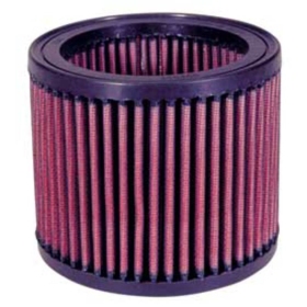K&N Airfilter Aprilia / Moto Guzzi 1000-1200cc 00-12