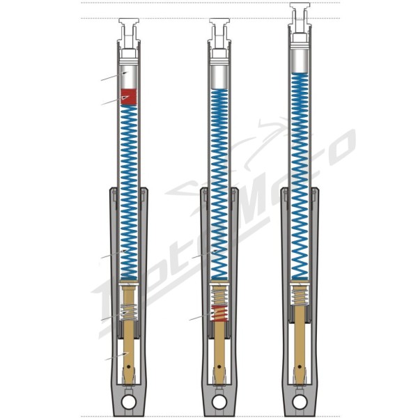 PROGRESSIVE SUSPENSION Priekinės šakės spyruoklių kompl. 330,00mm Harley Davidson FLH / FLHR / FLHRCI / FLHRI / FLHT / FLHTC / FLHX / FLS / FLSTC / FLSTF / FLSTN / FLTC / FLTR / FLTRX / FXDWG / FXST /